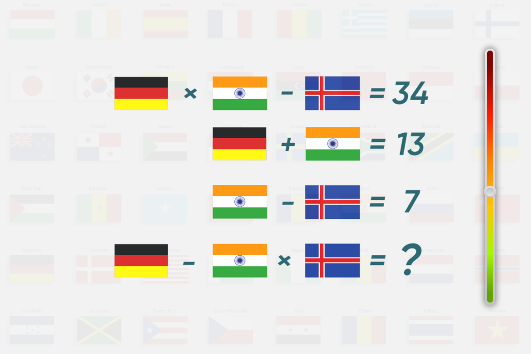 "Décodez l'Énigme des Drapeaux : Le Défi Mathématique qui Mettra Votre Logique à l'Épreuve !"